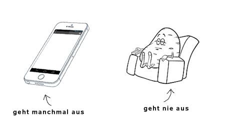 The meaning of "ausgehen" | Your Daily German