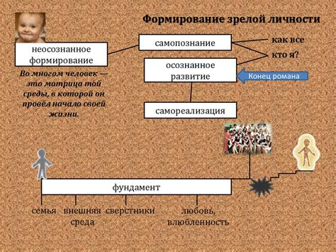 Шаг во взрослую жизнь (по роману Дж. Сэлинджера «Над пропастью во ржи ...