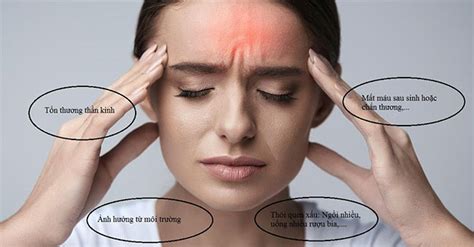 Vestibular dysfunction is what? Symptoms of vestibular disorders