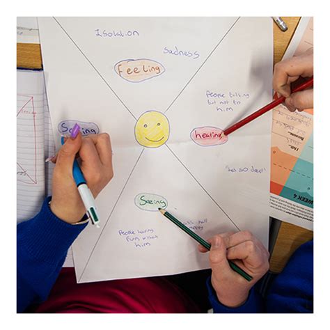 bg idea  power  creative thinking