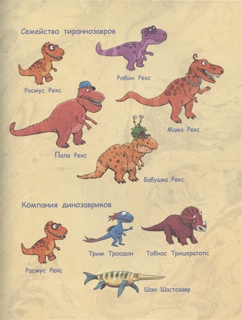Книги про динозавров для детей