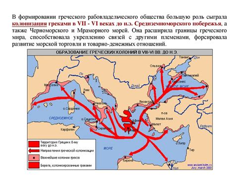 Период архаики (7—6 века до н.э.) - презентация онлайн
