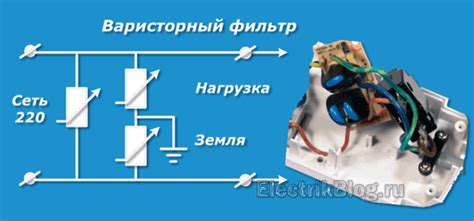 Как работают схемы сетевого фильтра: обзор | Блог домашнего электрика