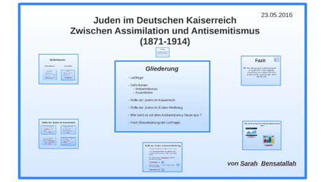Juden im Deutschen Kaiserreich... by Sarah Bensatallah on Prezi