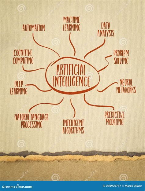 Artificial Intelligence Mind Map Sketch - Modern Technology Concept