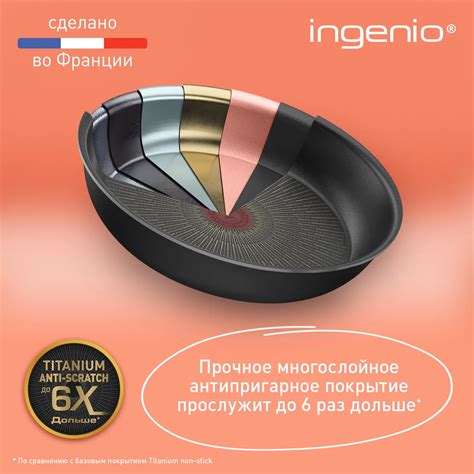 Набор посуды со съемной ручкой Tefal Ingenio L7639453 12 предметов ...