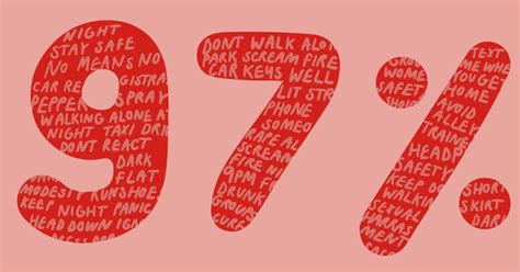 heres         percent means  tiktok