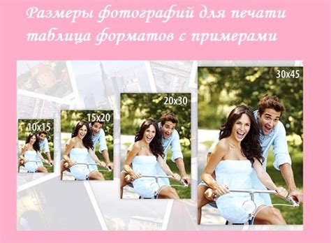 Размеры фотографий для печати таблица форматов с примерами