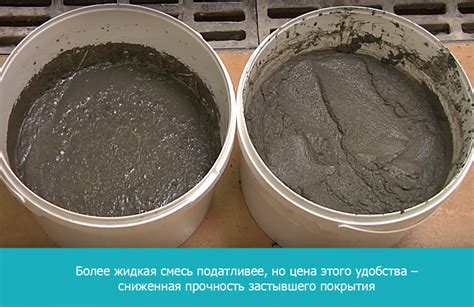 Пластификаторы для разных видов штукатурки