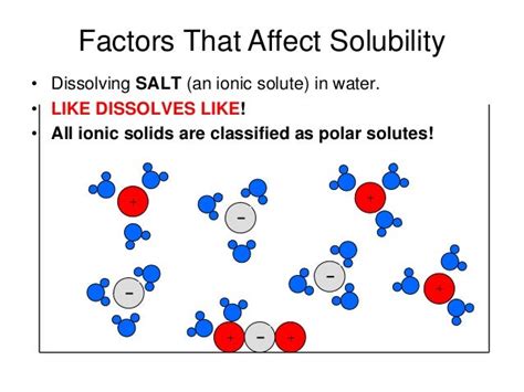 factors that affect solubility