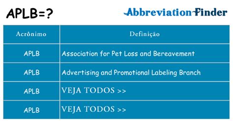 O que significa APLB?