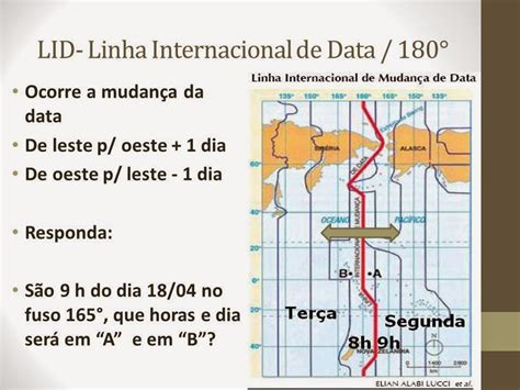 Linha Internacional Da Data - Geo - Conceição : LINHA INTERNACIONAL DA DATA- LID