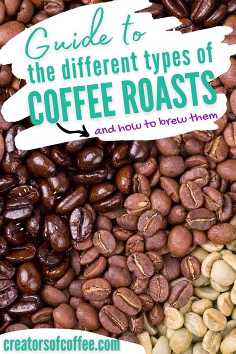 Different Types Of Coffee Roasts: Your Ultimate Guide | Creators Of Coffee