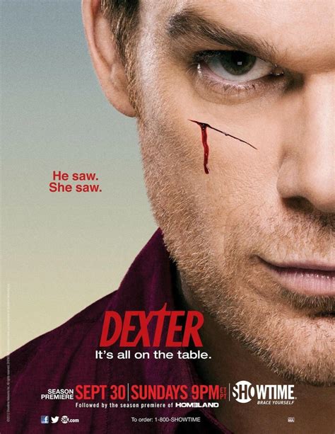 Декстер (Dexter) (сериал, 8 сезонов) – Канобу