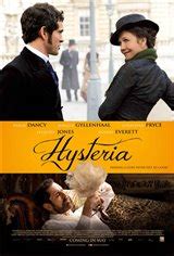 Hysteria - Movie cast and actor biographies