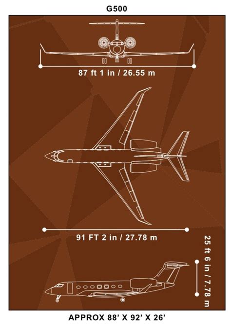 whats  wingspan gggggg users resource