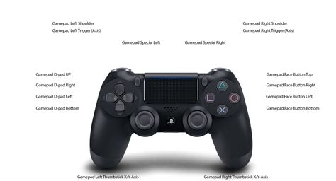 ps controller map runrealengine
