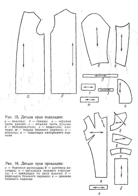 Технология пошива изделий. Детали кроя - шитье, крой, деталь, схема