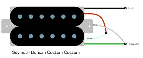 Seymour Duncan Custom Custom Wiring Diagram – Humbucker Soup