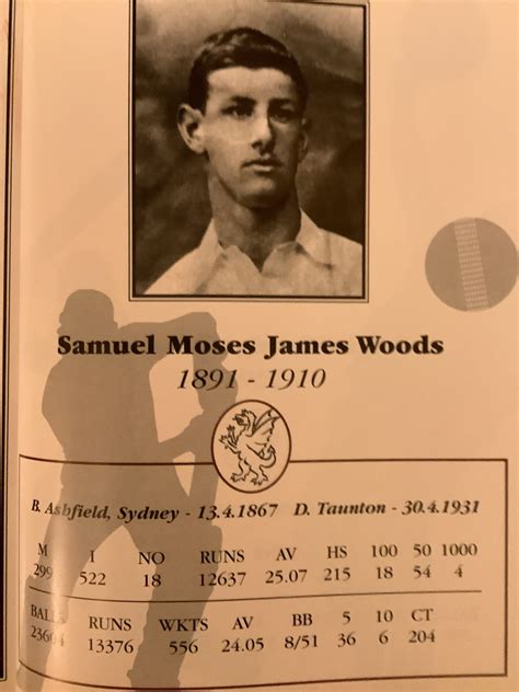 Somerset Cricket Club Players Gallery. Sammy Woods – Somerset Cricket