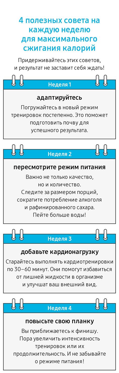 План на 30 дней Index, Tips, Counseling