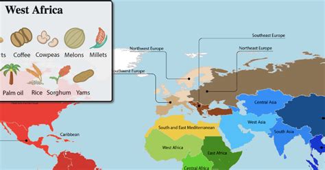 Food Crop origins 