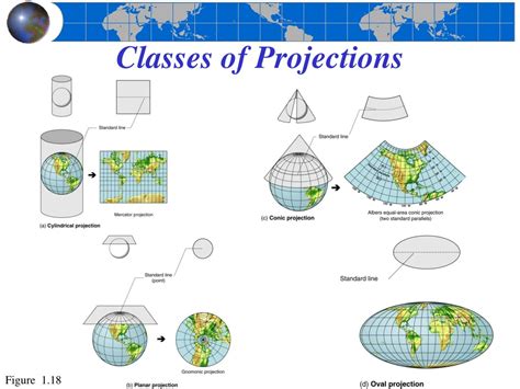PPT - Exploring Earth's Systems: An Introduction to Geography