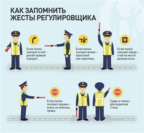 Сигналы регулировщика в картинках с пояснениями: как просто и быстро ...