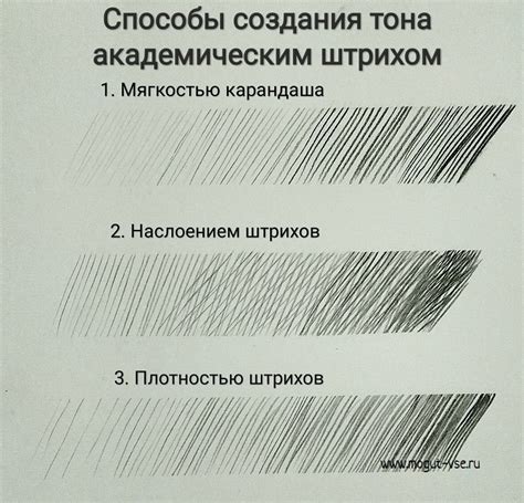 Академическая штриховка карандашом и другие штриховки.