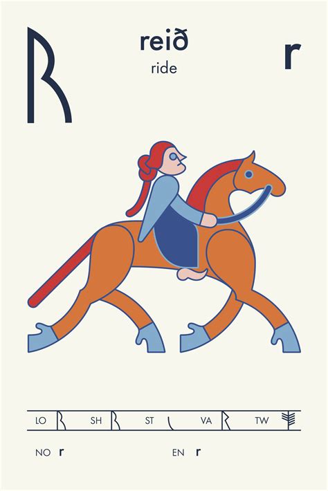 » ᚱ reið