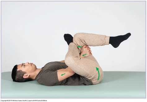 What are the self-care and medical approaches to piriformis syndrome?
