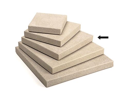 rigide waves packinbox