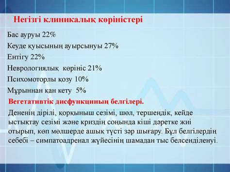 Гипертониялық криз кезіндегі мейірбикелік қызыметтердің алгоритімі ...