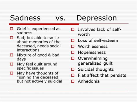 Depression Vs Sadness | Faculty of Medicine