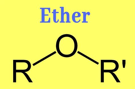 ether   ether  insoluble  water  ether  formed