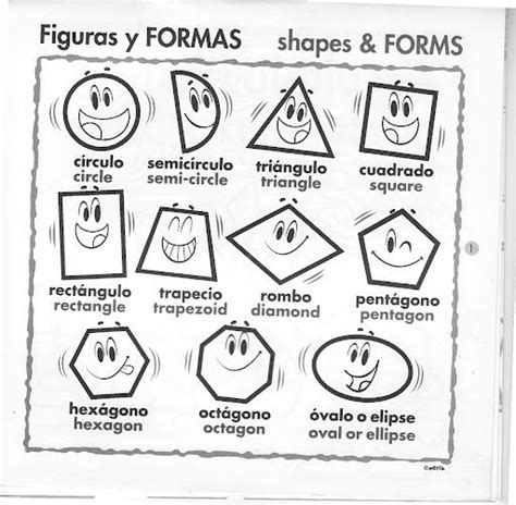 Figuras geométricas con nombres - Imagui