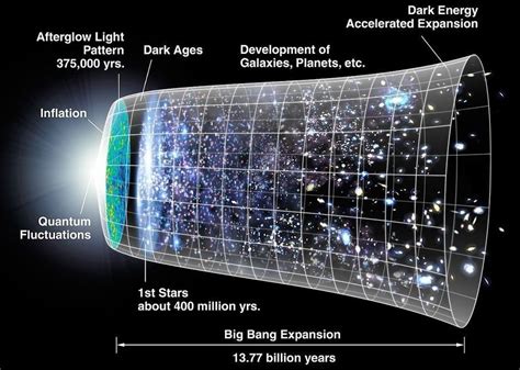 The Big Bounce: Why our universe might be eternal