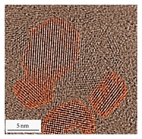 (a) TEM image of clustered CuO NPs. (b) HRTEM image of CuO NP showing ...