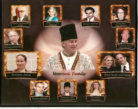 Aga Khan Family tree | Royal family, Human body activities, Royal