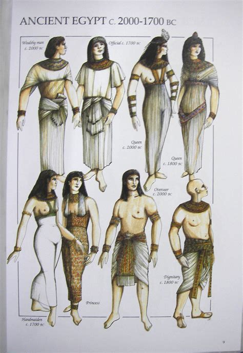 Women's Clothing Ancient Egypt | Historical Fashion: Ancient Egyptian ...