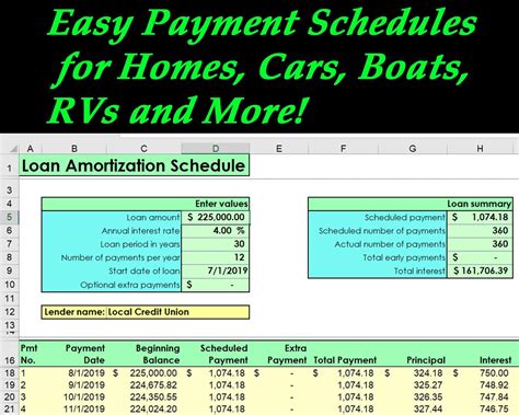 mortgage calculator debt calculator loan calculator finance