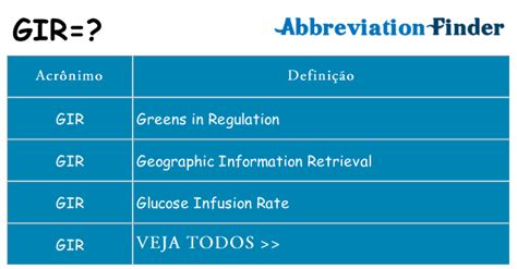 O Que Significa Gir