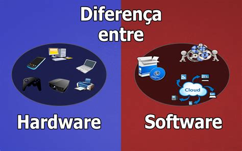 O'que É Hardware E Software - Hardware e Software • Universidade da Tecnologia