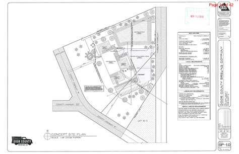 Committee OKs Brewery Expansion and Tree Plantation Clearing - Door