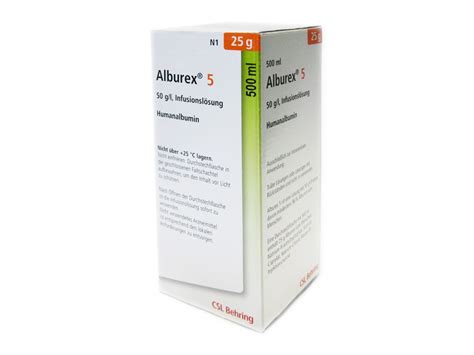 Alburex soluție de albumină 5%, 20%, 25% – NewsMed.ro