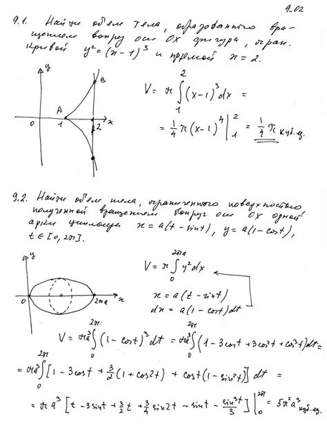 Определенные интегралы.