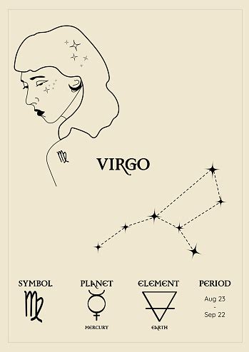 Poster Card With The Zodiacal Sign Of Virgo Constellations Control ...