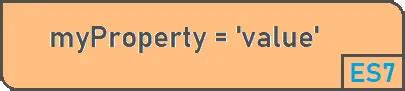 properties  methods  javascript dot net tutorials