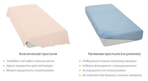Размеры простыней: полуторная, двуспальная, евро, односпальная детская ...
