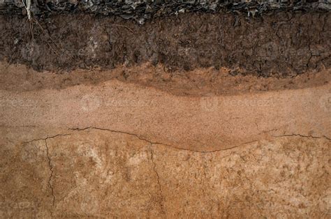Form of soil layers,its colour and textures,texture layers of earth ...